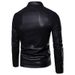 Men's Slim-Fit PU Leather Jacket – Stylish Biker Coat With Stand Collar, Zippered Front Multiple Pockets, Trendy Short-Length Outerwear For Casual_viptrois.com