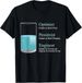 T-shirtt-shirtunisex Adult Classic 2026 Fit Black Engineer Humor_viptrois.com