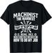 T-shirtmachinist The 2026 Hardest Part Of My Job - Cnc Machine Op_viptrois.com