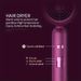 Professional Ionic Hair Dryer with Negative Ions, Fast Drying, 3 Heat/2 Speed Settings, Cool Shot Button, Constant Temperature,Damage-Free Hair_viptrois.com