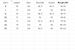 Fleece Thickened Sweater Men's Autumn And Winter Casual Loose Outdoor Hooded Couple's Lamb Fleece Jacket Top Fleece Jacket_viptrois.com
