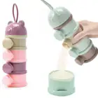 Formula Dispensers & Mixers_viptrois