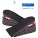Height Increasing Insoles Air Cushion Men's And Women's Styles Half Pad Three Layer Invisible Inner Height Increasing Insoles Adjustable_viptrois.com
