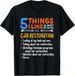 T-shirtfunny Guy Gift - 2026 5 Things I Like As Much Car Rest_viptrois.com