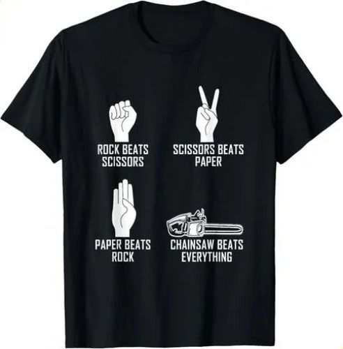 T-shirtt-shirtretro Logger 2026 Lumberjack Arborists Vintage Chai_viptrois.com