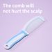 Baby Care Gift Box Children's Dropper Baby Nail Clippers Care 6 Piece Set_viptrois.com