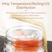 3 in 1 Silicone Milk Feeding Bottle Brush Set With Pacifier Straw Brush Siutable For Sippy Water Cup Vacuum Flask_viptrois.com
