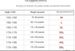 Men's Clothing Shorts Men's Summer New Trendy American Sports Pants Loose Student Basketball Shorts Mid Length Pants_viptrois.com