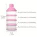 Dr.isla Baby Milk Powder Box Large Capacity Colorful Multi Layer Food Supplement Box Independent 5 Grid Layered Milk Powder Box_viptrois.com