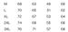 Contrast Color Splicing Shirt Collar Sweater Men's And Women's Autumn Long-sleeved Lapel Loose Couple Design Top_viptrois.com