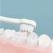 Baby Kids Toothbrushes Ultra Soft Brush Toothbrush High Quality Children Toothbrush 360 Toothbrush Floss Boys Gilrs Oral Hygiene_viptrois.com