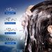 Shampoo SADOER5% Minoxidil Biotin Hair Growth Shampoo 300ml Softening_viptrois.com