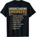 T-shirtt-shirtunderstanding Engineers 2026 Funny Engineering Humo_viptrois.com
