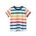 Mother & Kids Brand Children's Clothing Wholesale Summer Children's Clothing Baby Boy Short Sleeved T Shirt Bottoming Shirt First Hand Source_viptrois.com