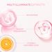 LAIKOU Sakura Box 6pcs Skincare Set, Gentle Formula Serum 0.59 Moisturizer 0.88oz, Eye Cream 0.53oz, Toner Pores_viptrois.com