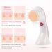 Electric Facial Brush With Electric Face Scrubber For Skin Care_viptrois.com