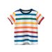 Mother & Kids Brand Children's Clothing Wholesale Summer Children's Clothing Baby Boy Short Sleeved T Shirt Bottoming Shirt First Hand Source_viptrois.com