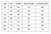 Heavy Splicing Semi-zipper Stand-up Neck Sweater Men's Autumn Trendy Brand Design Top Loose Casual Ruffian Handsome Sweater Men_viptrois.com