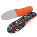 Breathable Orthotic Insoles For Kids - Flat Feet Correction, Arch Support, Adjustable Trim For Boys & Girls - Soft Velvet EVA Material_viptrois.com