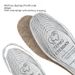 Wool Felt Shoe Insoles - Warm, Cushioned & Customizable For Sports & Casual Shoes - Unisex Adult Sizes (Trimmable Design)_viptrois.com