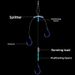 Tuo Hang Th-Hook Fishing Hook Lead Runner Line New Combination Set Directly Solve Float Adjustment And Drift Issues_viptrois.com