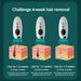 IPL Laser Permanent Hair Removal Machine Face Body Skin Painless Epilator Shaver_viptrois.com