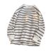 Pure Cotton Striped Sweatshirt For Men, Spring And Autumn, Hong Kong Style, Loose Fit, Student Couple Jacket, Trendy_viptrois.com