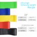 TPE Resistance Band Fitness Elastic Band Yoga Pull Ring Hip Pull Band Body Training Device Stretch Resistance Band_viptrois.com