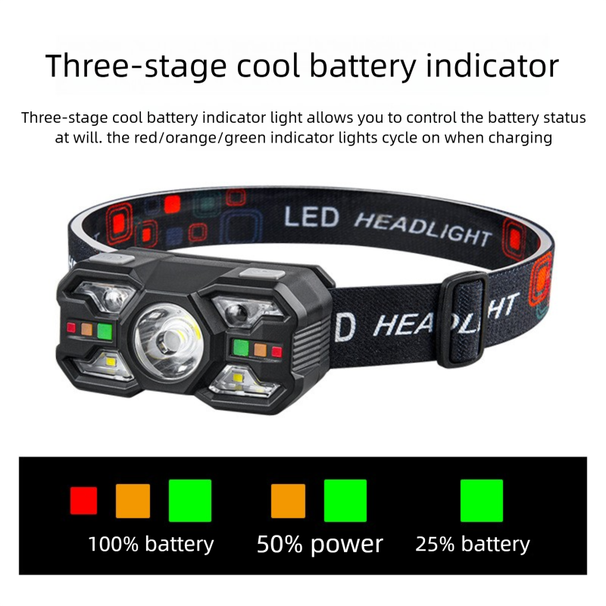 High Brightness Headlamp With Sensor, Long Battery Life, Multifunctional Portable Waterproof Head-Mounted Outdoor_viptrois.com