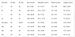 Summer Men's New Solid Color Bamboo Cotton V-neck Short-sleeved T-shirt Pure Cotton Hot-selling Men's Fashion_viptrois.com