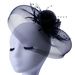 Retro Bridal Headdress - Half Face Mesh Flower Hair Accessories (Handmade Vintage Hat, Wedding Headpiece)_viptrois.com