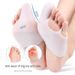 Bunion Corrector & Toe Separator For Women & Men – Soft SEBS Gel Hallux Valgus Splint, Breathable Forefoot Pad For Day/Night Comfort_viptrois.com