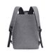 Women's Bags Three Piece Schoolbag Multi Function USB Charging Backpack Large Capacity Ins Style Backpack Business Commuting Travel_viptrois.com