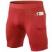 Men's Clothing Tight Fitness Shorts Zipper Elastic Perspiration Quick Drying Running Training Basketball Track And Field Summer Sports Pants_viptrois.com