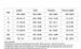 2026 Solid Color Lapel Summer Men's Loose Short Sleeve Simple Casual Daily T-Shirt_viptrois.com