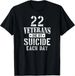 T-shirtt-shirt22 Veterans Die By Suicide Each Day 2026 Military V_viptrois.com
