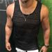 Men's Clothing Summer Men's New Tank Top Slim T Shirt Hollow Breathable Vest Men's Clothing Tops_viptrois.com