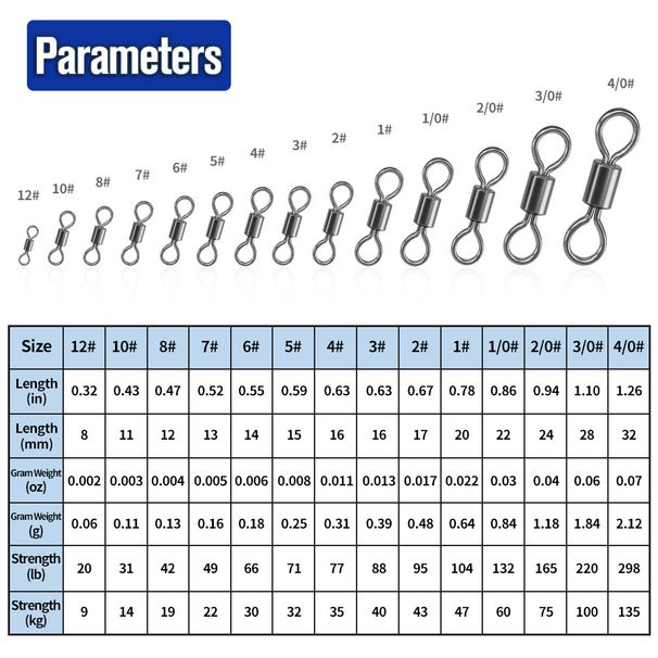 Powerful 8-Shaped Connector High-Speed American Swivel Lure Fishing Supplies_viptrois.com