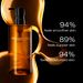 shu Uemura Ultime8∞ Sublime Tsubaki Cleansing Oil For All Skin Types 450/150ml_viptrois.com