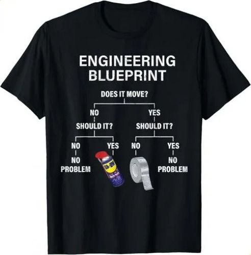 T-shirtt-shirtmy Engineering 2026 Blueprint - Funny Engineer UnisPilot_viptrois.com