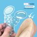 Heel Pads To Prevent Heel Loss, Anti Wear High Heel Pads, Half Size Pads For Women, Anti Slip Thickened, One Size Shoe Size Change_viptrois.com