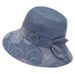 Spring Autumn Eaon Middle-aged And Women' Unhade Mother Bain Hat, Breathable, Ummer Elderly Women Fiherman_viptrois.com