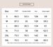 Nordmann Source Factory Winter New Fur Collar Hat Down Jacket Detachable Fashion Large Size Thickened Elegant Coat Trendy_viptrois.com