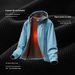 Men's Waterproof Softshell Jacket - Lightweight Outdoor Windproof Fleece-Lined Hiking Coat With Full Taped Seams For Winter_viptrois.com