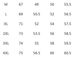 2025 Fashion Short-sleeved T-shirt Summer New Trendy Brand Letter Printing Bottoming Round Neck Loose Half-sleeved Casual Top_viptrois.com