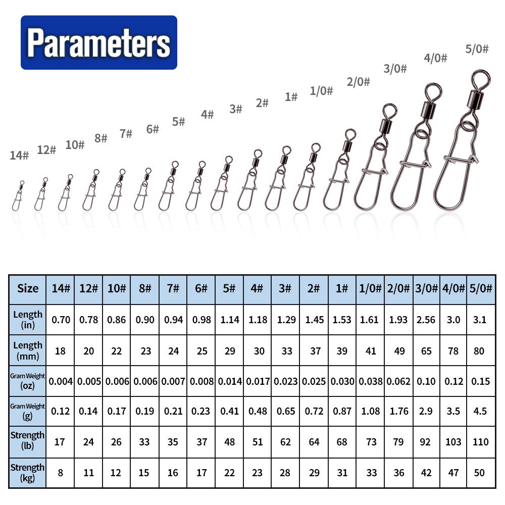 American Enhanced Pin Bearing Swivel Lure Connector Quick Connect Accessories_viptrois.com