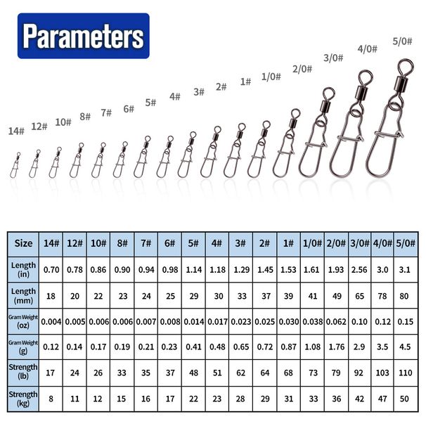 American Enhanced Pin Bearing Swivel Lure Connector Quick Connect Accessories_viptrois.com