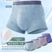 Pulse Special Offer! RC Cotton Mo Spring Summer 40s Men's Printed Fashion Boxer Briefs Series Yueba 2_viptrois.com