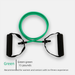 TPE Multifunctional Yoga Resistance Pull Rope Strength Training Fitness Elastic Band_viptrois.com