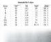 2025 New Spring And Autumn Casual American Trend 3D Digital Printing Sweater Cardigan Hooded Jacket_viptrois.com